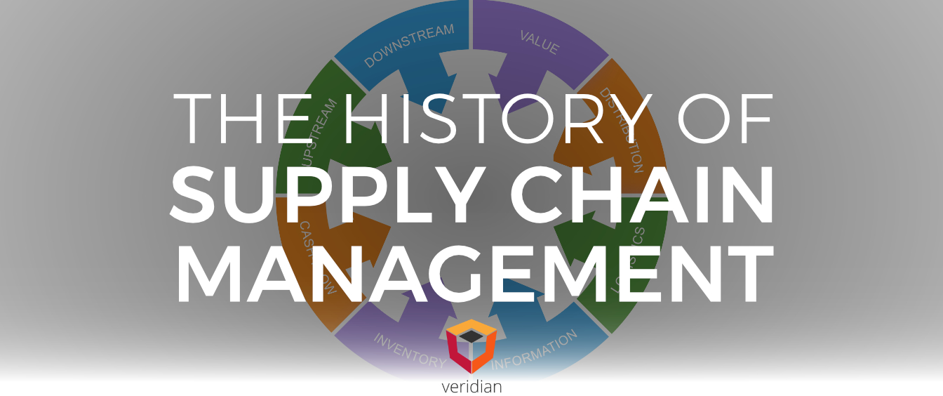 History-of-Supply-Chain-Management-Veridian-Blog