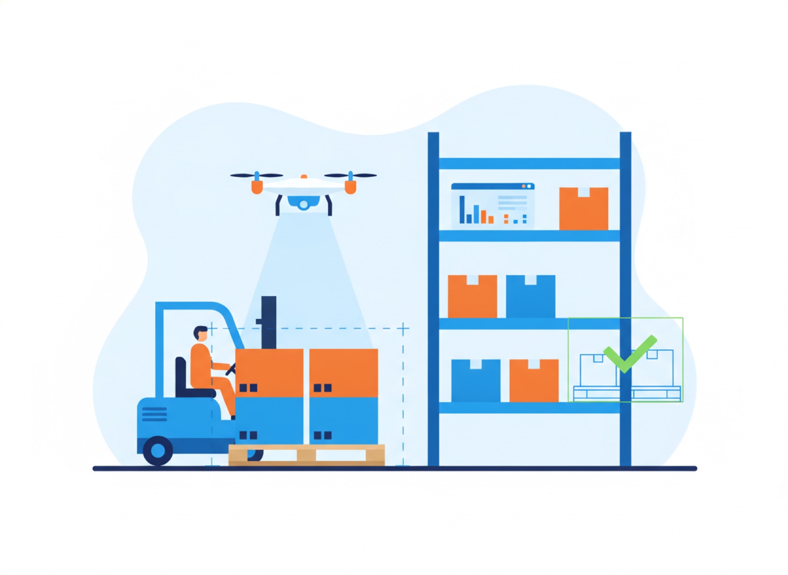 Drone measuring a pallet at the receiving dock while a green outline shows it fitting a partially filled rack location