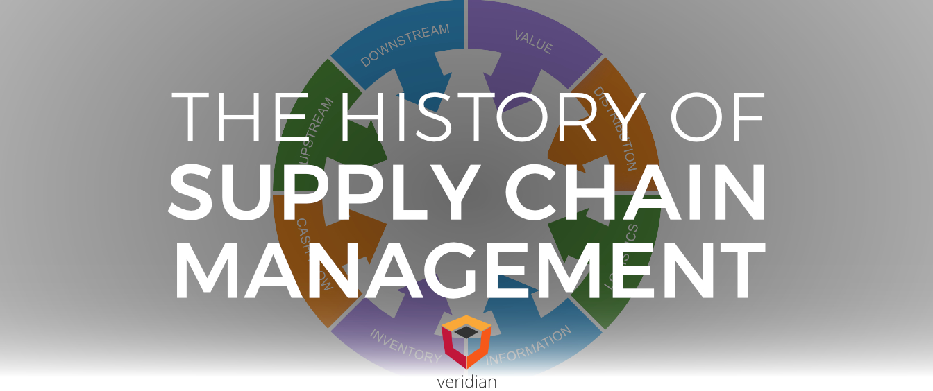 evolution of supply chain management ppt